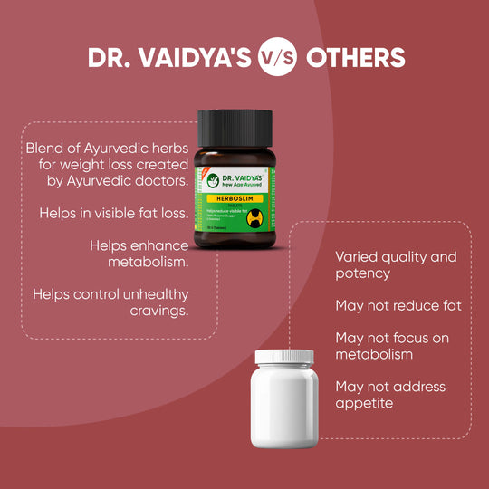 Dr. Vaidya’s Herboslim: Ayurvedic Weight Loss Medicine