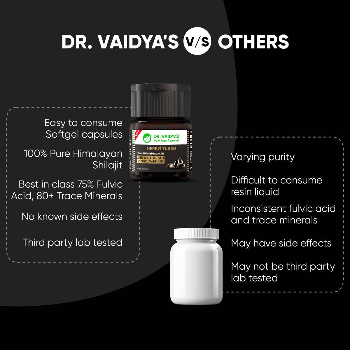 100% Pure Himalayan Shilajit Resin Softgels (30 Capsules per Pack) – With Authentic Himalayan Shilajit for Wellness Support