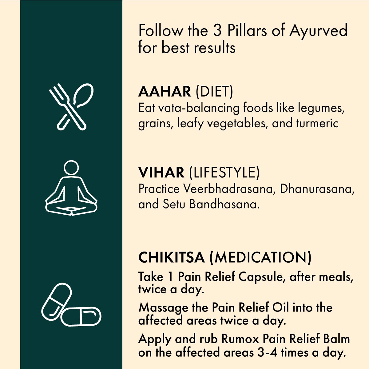 Dr. Vaidya's Joint Pain Relief Pack