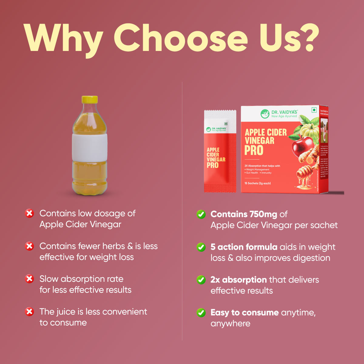 Apple Cider Vinegar Pro Powder with 5 Herbs for Weight Management