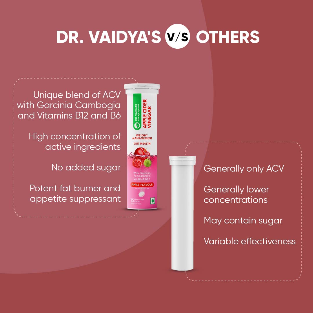 Apple Cider Vinegar - ACV Fizzy Effervescent