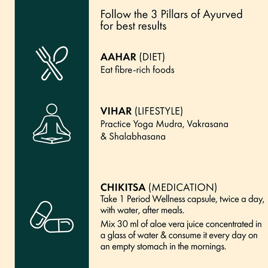 Period Wellness Pack: For Better Period Health & Wellness