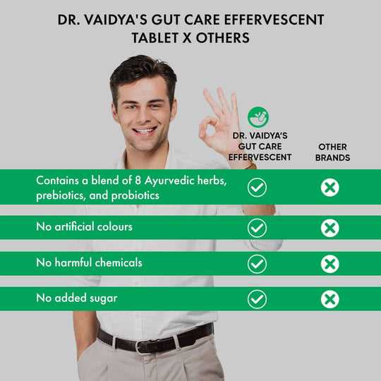 Dr. Vaidya's Gut Care Effervescent Tablets