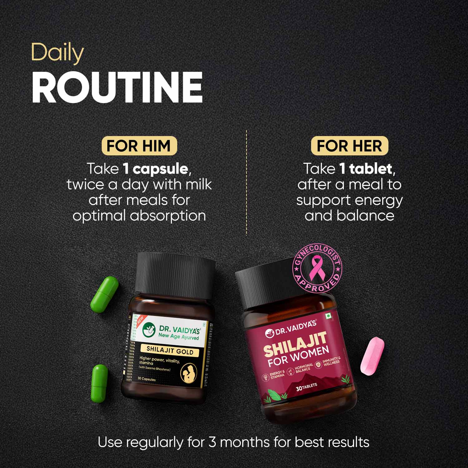 Shilajit Vitality Combo For Men & Women