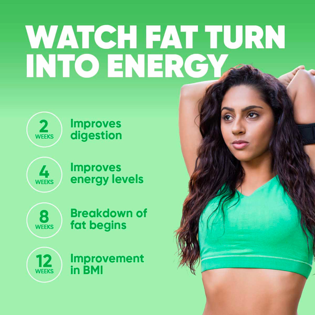 Herboslim Fizz (15 Tablets per Pack) – With L-Carnitine, Garcinia Cambogia & Medohar Guggul for Weight Loss | Green Apple Flavour