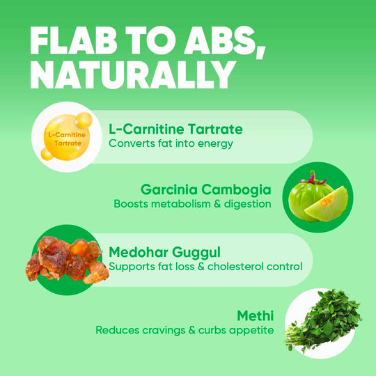 Dr. Vaidya’s Herboslim Effervescent with L-Carnitine, Garcinia, and No Added Sugar