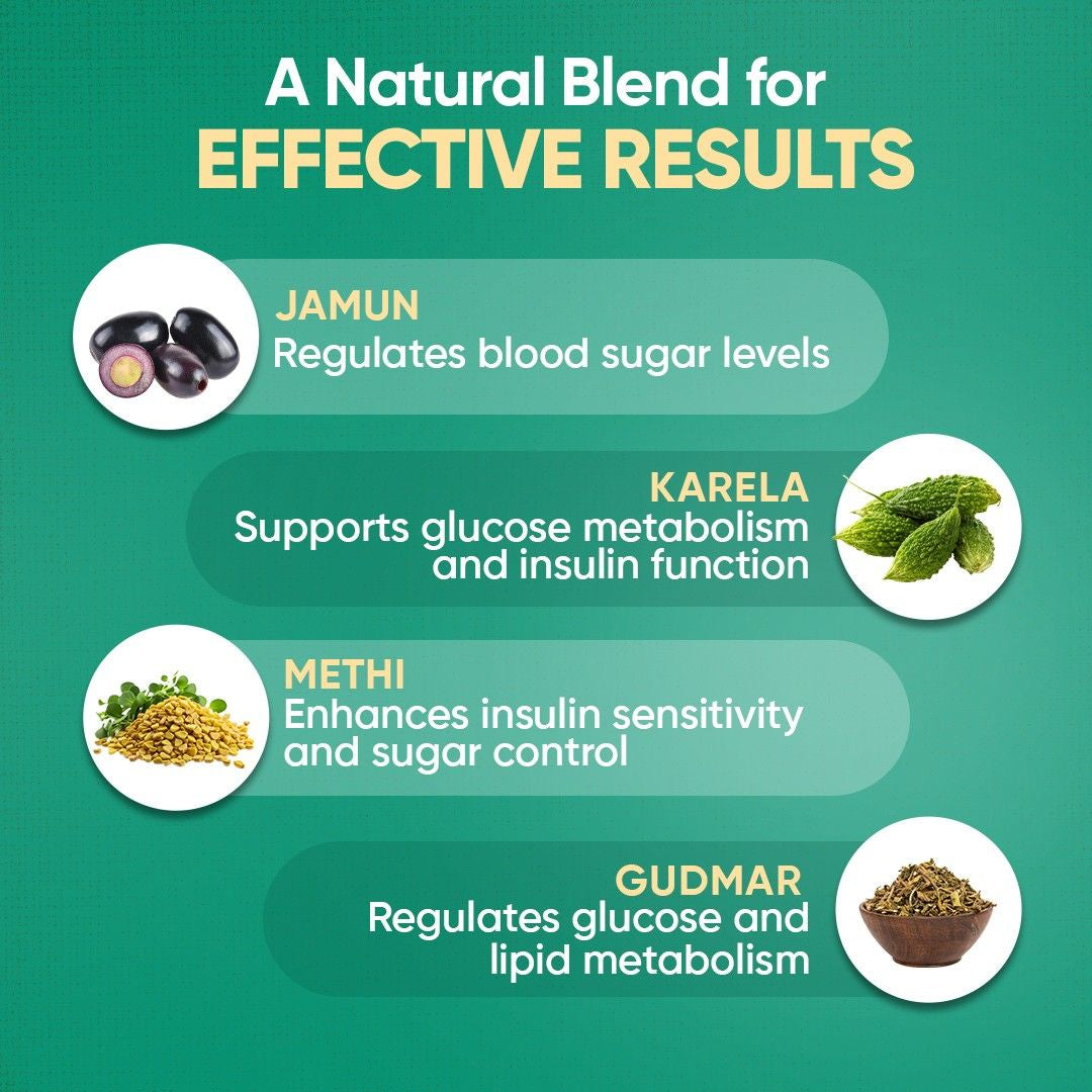 Diabex Juice for Blood Sugar & Metabolic Support