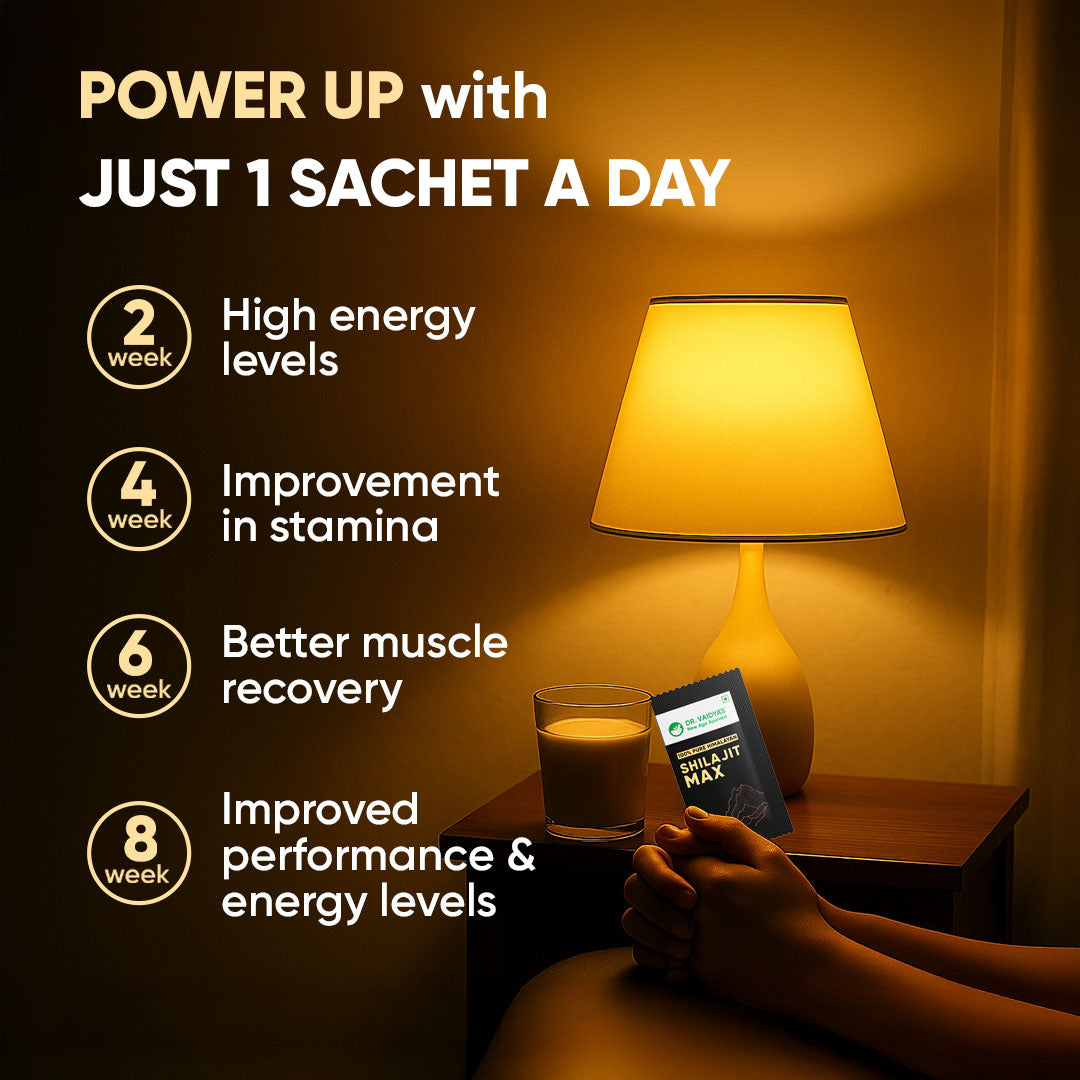 Shilajit Max (15 Sachets per Pack) |  Coffee-Flavour | 500 mg Shuddha Himalayan Shilajit with Pippali, Dalchini & Elaichi for Energy Support