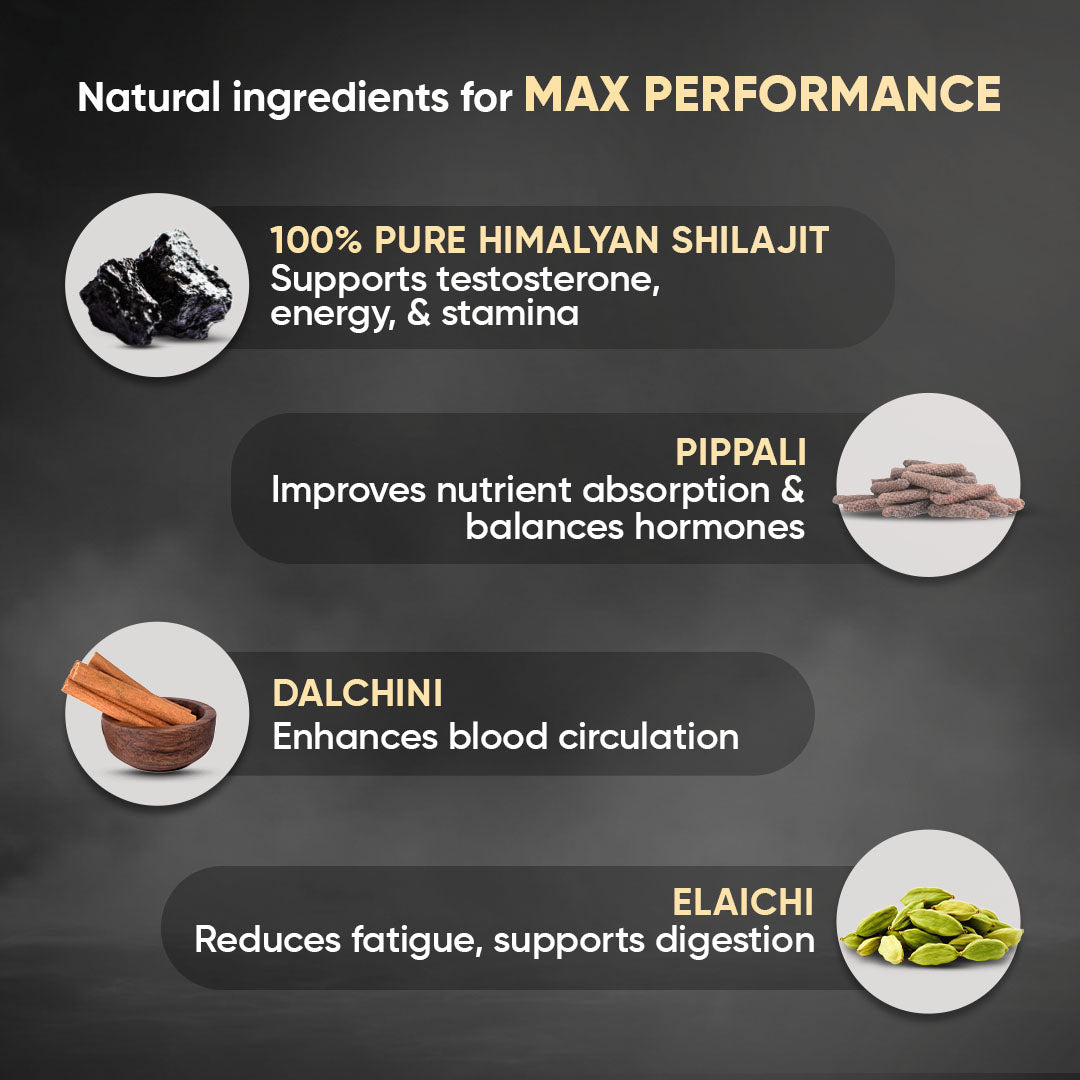 Shilajit Max (15 Sachets per Pack) |  Coffee-Flavour | 500 mg Shuddha Himalayan Shilajit with Pippali, Dalchini & Elaichi for Energy Support