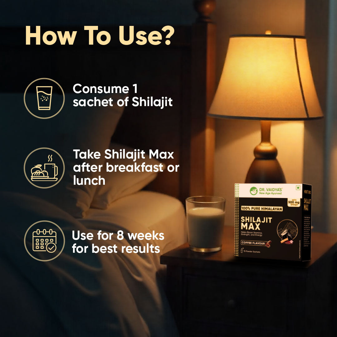 Shilajit Max (15 Sachets per Pack) |  Coffee-Flavour | 500 mg Shuddha Himalayan Shilajit with Pippali, Dalchini & Elaichi for Energy Support