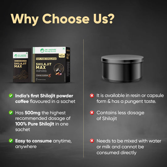 Shilajit Max: 500mg of Pure Shilajit in Coffee-flavor for Men’s Vitality & Performance