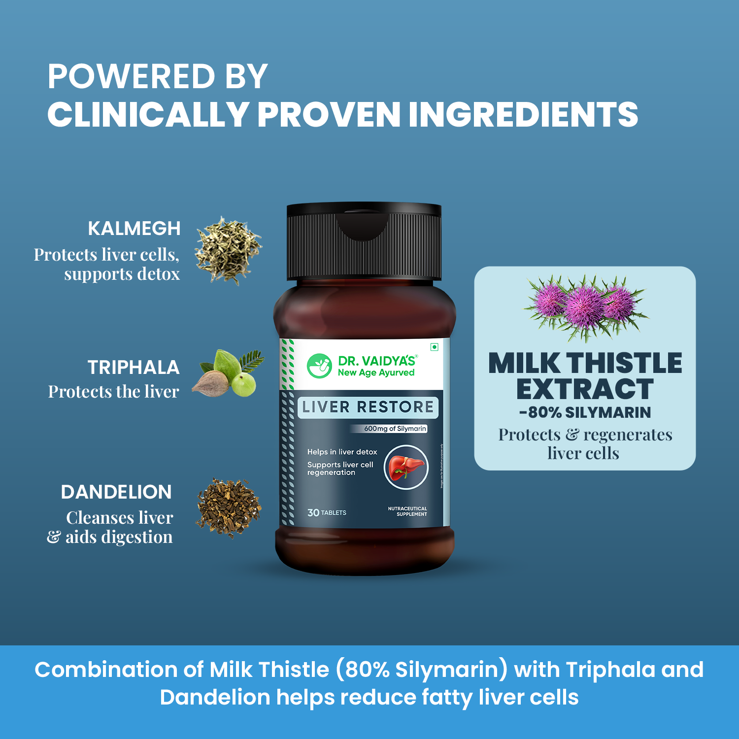 Liver Restore Tablets with Milk Thistle to Manage Fatty Liver, Improve SGPT & SGOT Markers