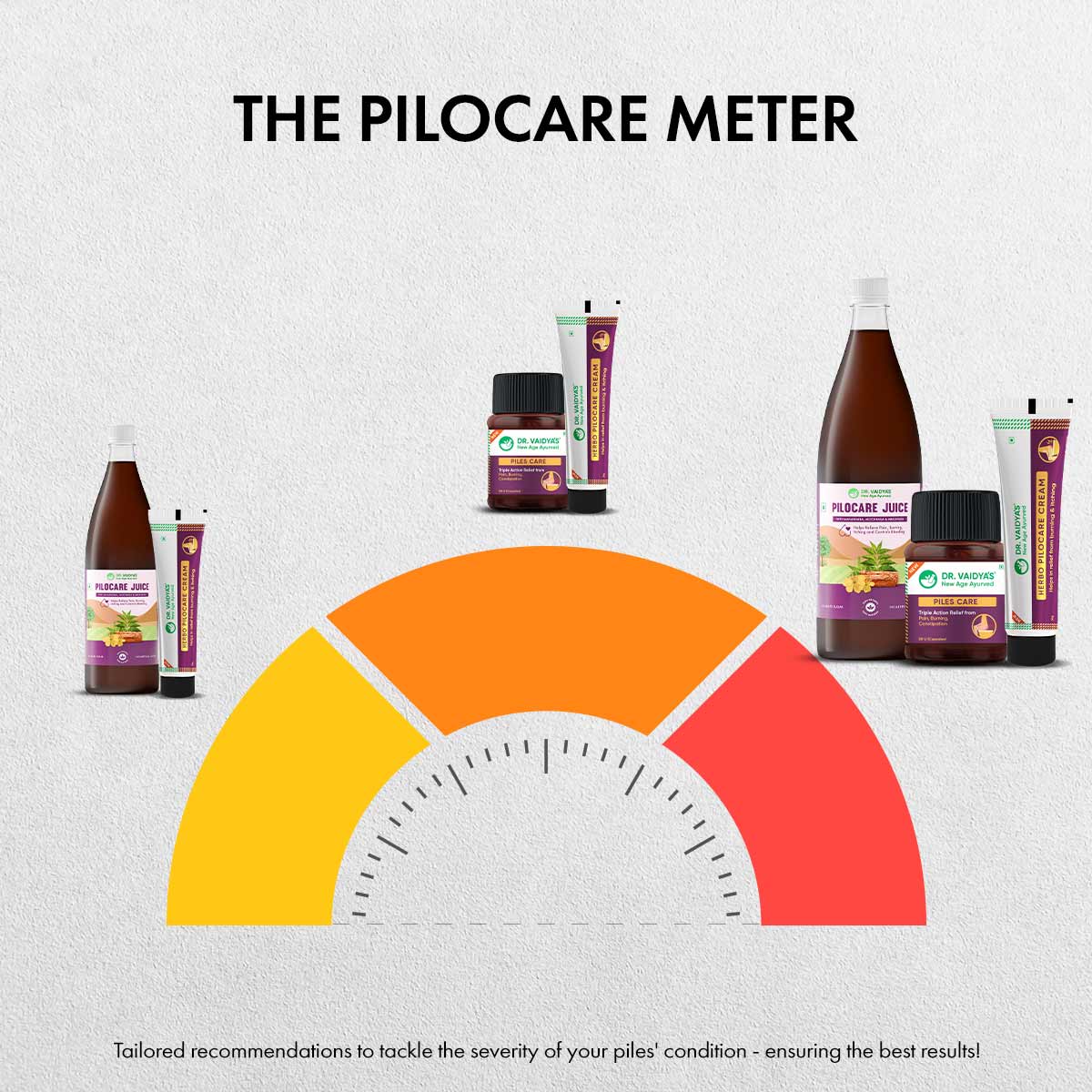 Dr. Vaidyas Juice, Cream and Capsule Combo: Relief for Severe Piles Symptoms
