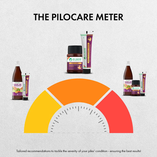 Piles Care Combo - Manage Piles Naturally