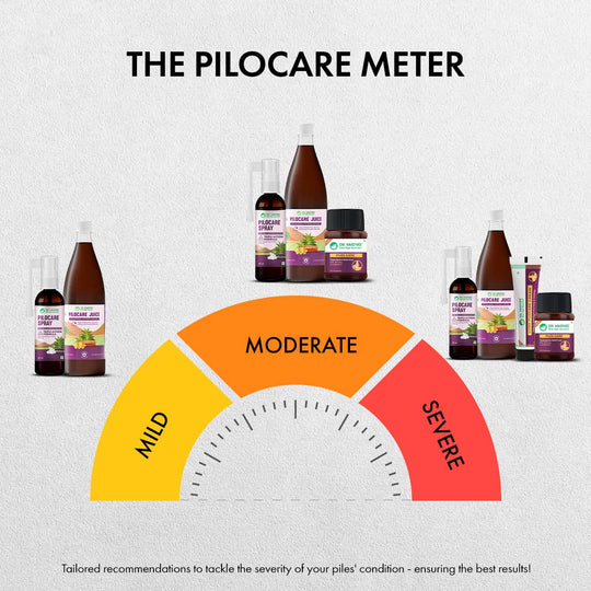 Severe Piles Relief Combo: Freedom from Intense Pain, Bleeding, & Constipation