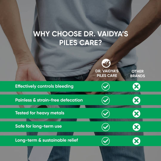 Dr Vaidya's Piles Care - Buy 2 Get 1 Free