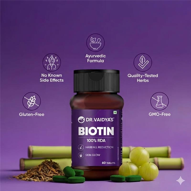 Biotin for Hairfall Reduction & Glowy Skin