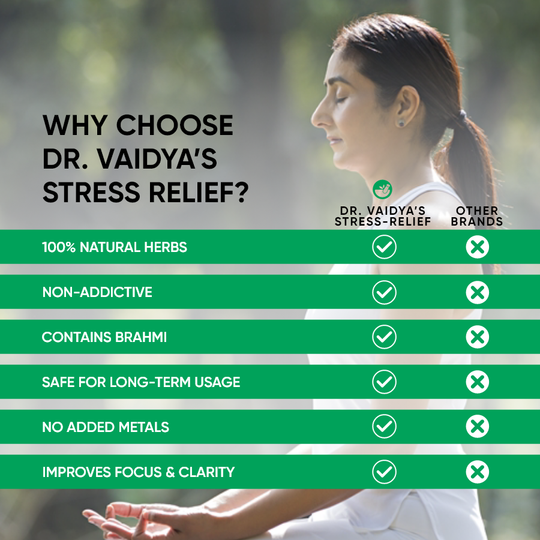 Why choose Dr. Vaidya's Stress Relief