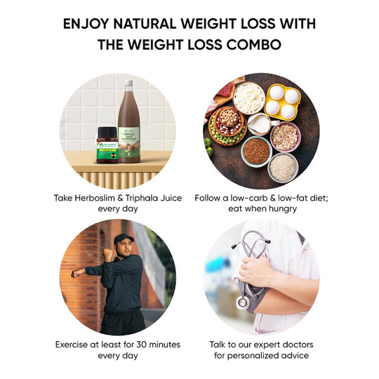 Weight Loss Combo