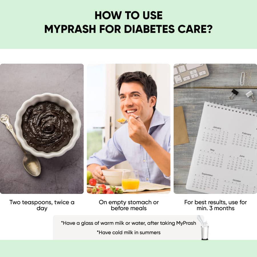 Dr. Vaidya's MyPrash for Diabetes care