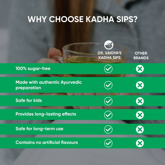 Kadha Sips: Ayurvedic Kadha for Cough & Cold (Pack of 2)