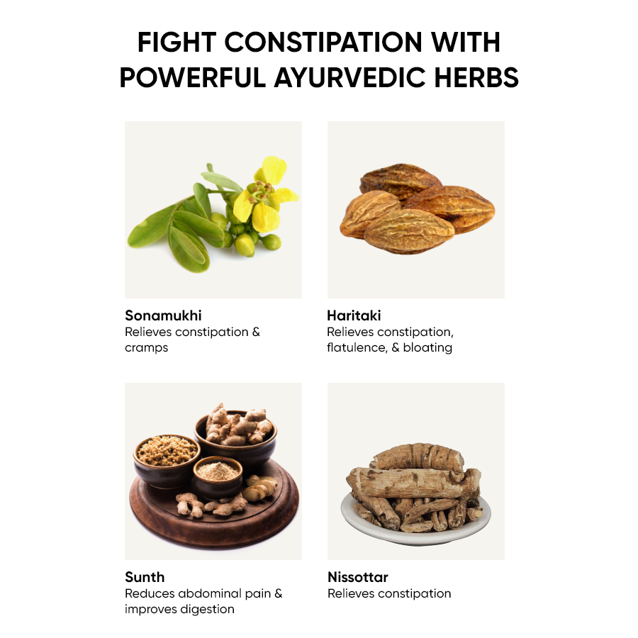 Ingredients of ayurvedic tablet for constipation