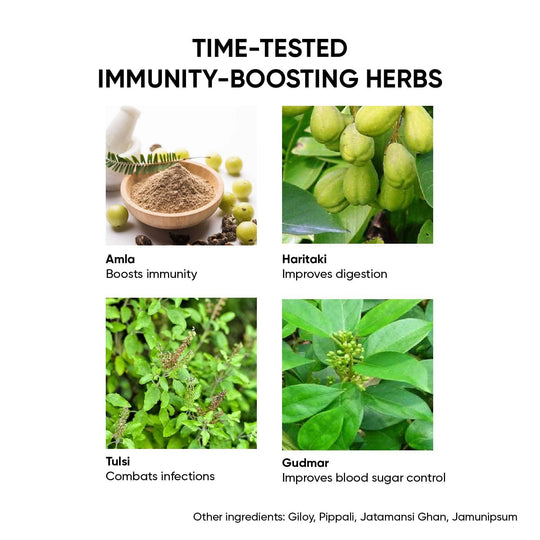 Immunity Booster Pack